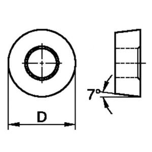cbn inserts rcmx