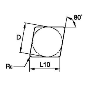 ceramic inserts cngx