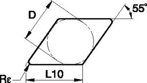 ceramic inserts dnga