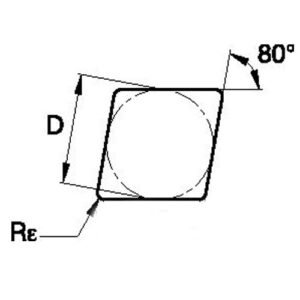 ceramic inserts dngn