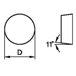 ceramic inserts rpgn