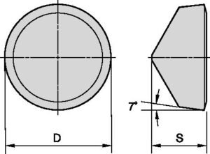 ceramic inserts·rcgx