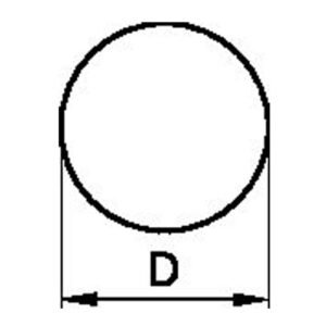 ceramic inserts rngn