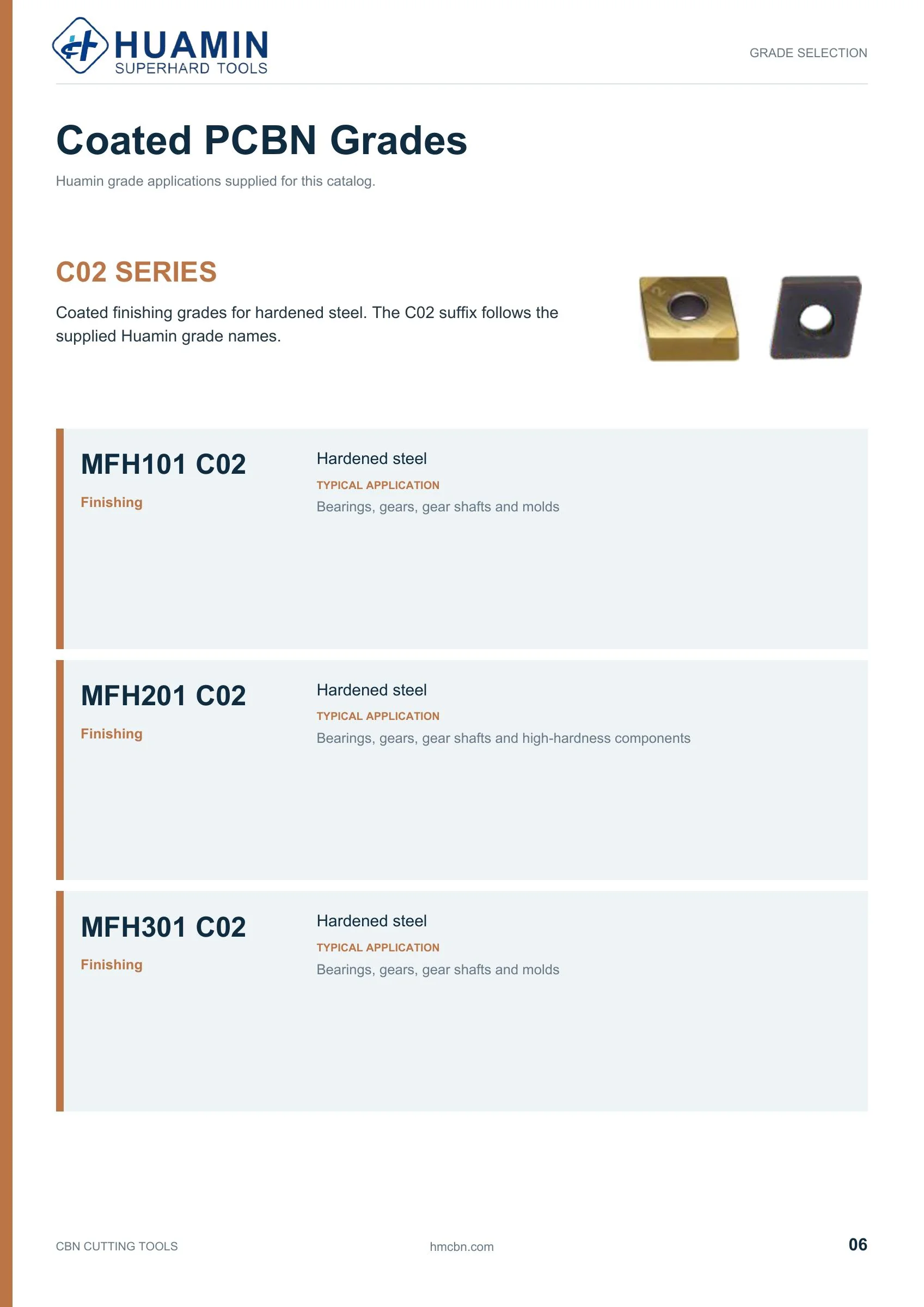 Huamin CBN catalog page 6 of 71