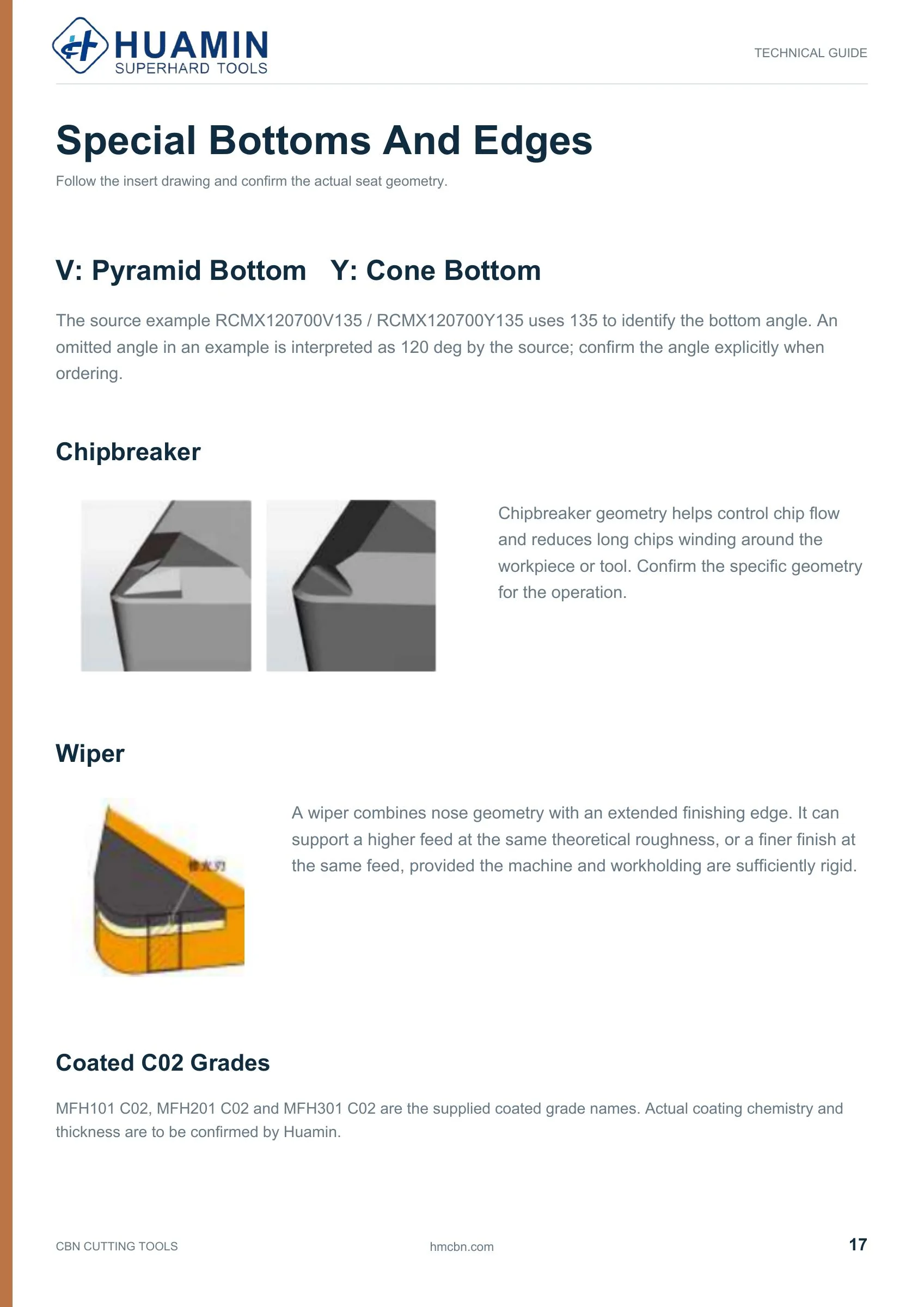 Huamin CBN catalog page 17 of 71