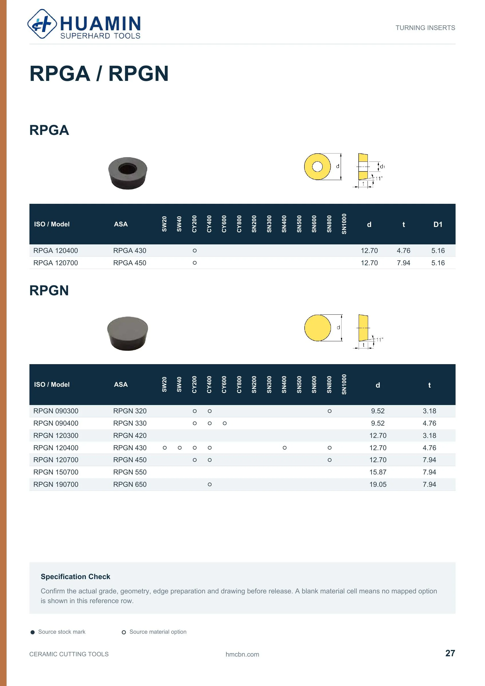 Huamin Ceramic catalog page 27 of 51