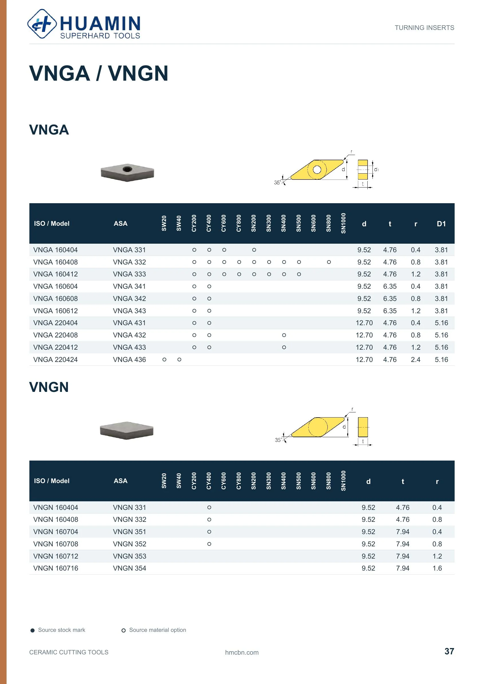 Huamin Ceramic catalog page 37 of 51