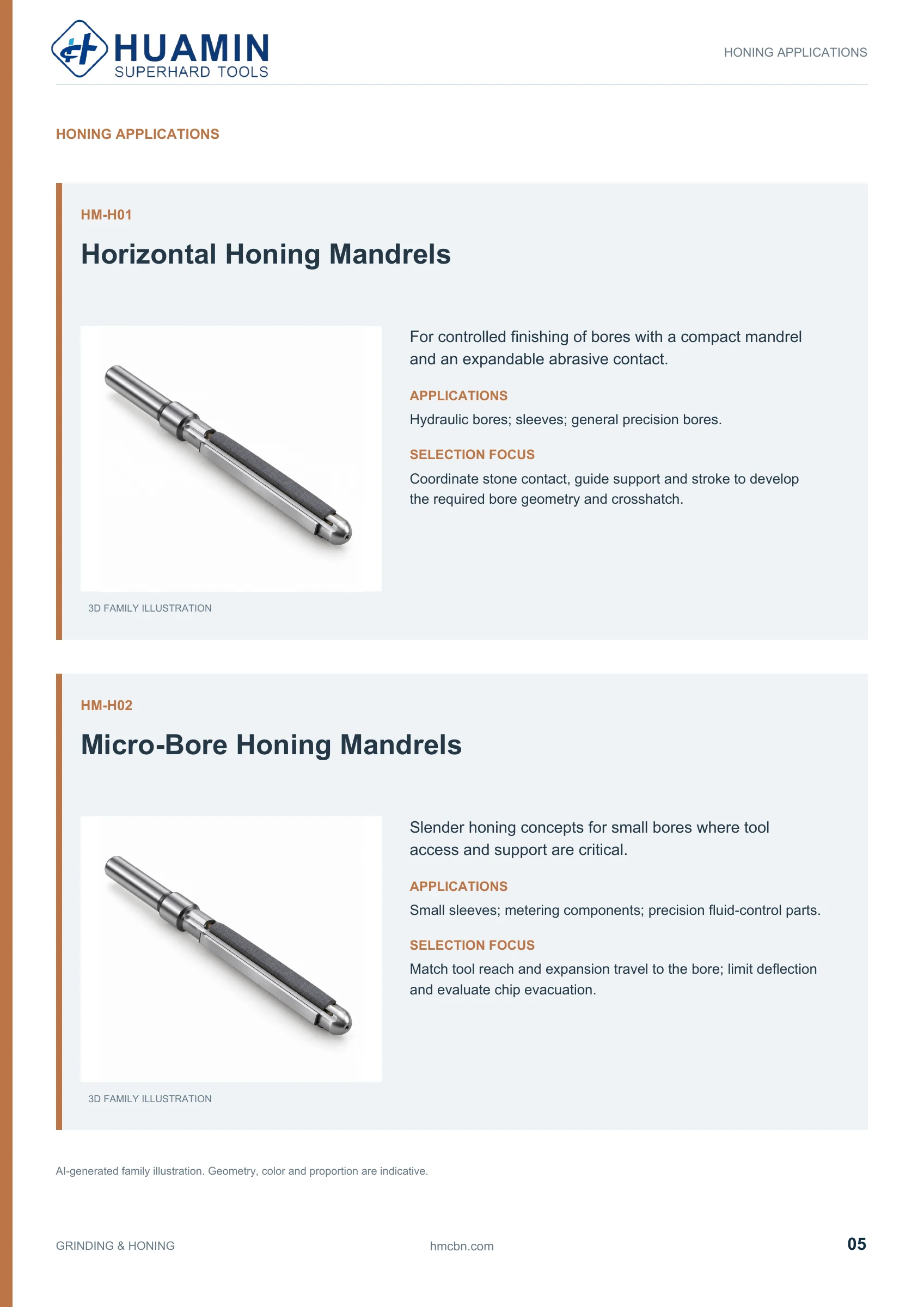 Huamin Grinding & Honing catalog page 5 of 29