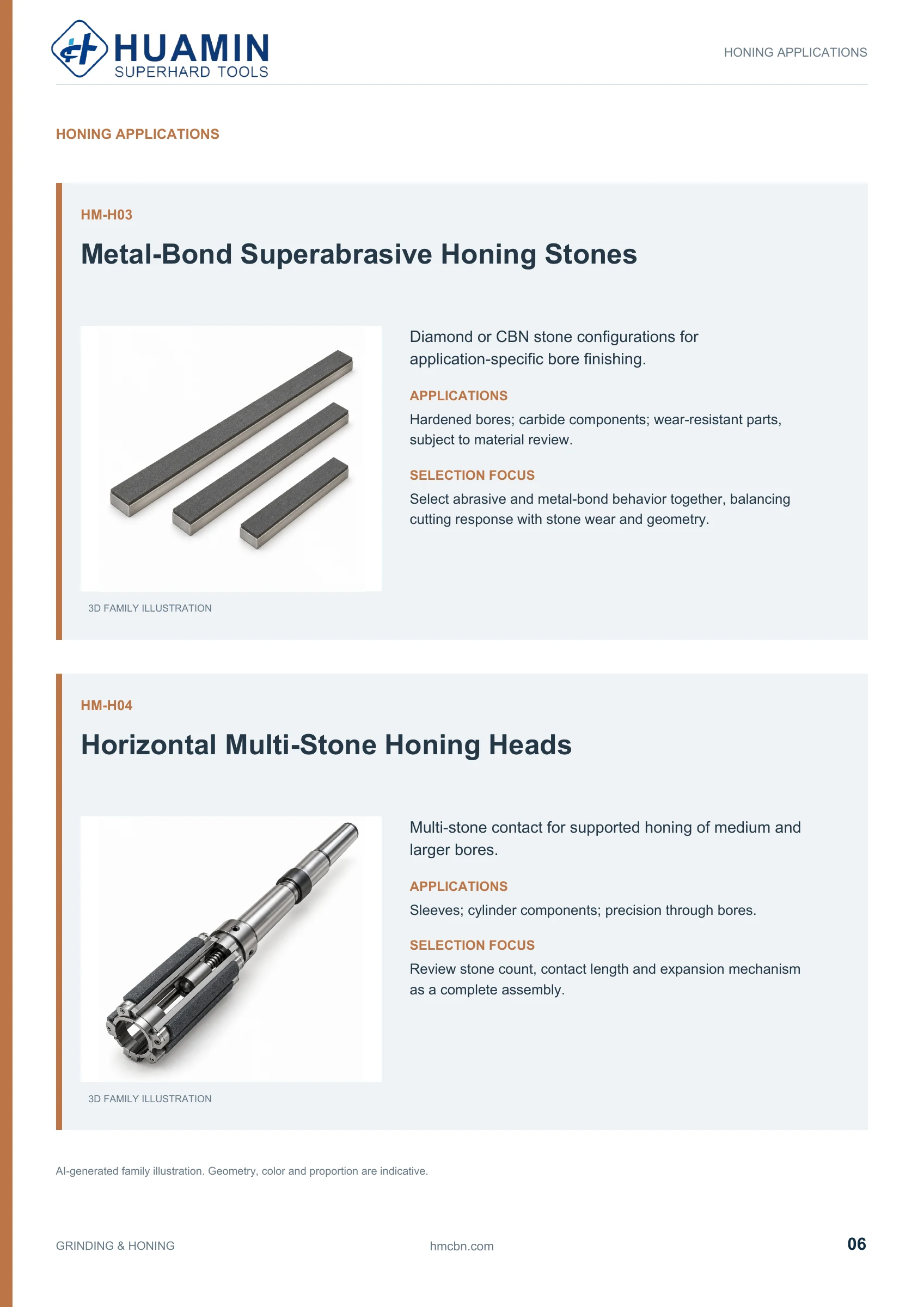 Huamin Grinding & Honing catalog page 6 of 29