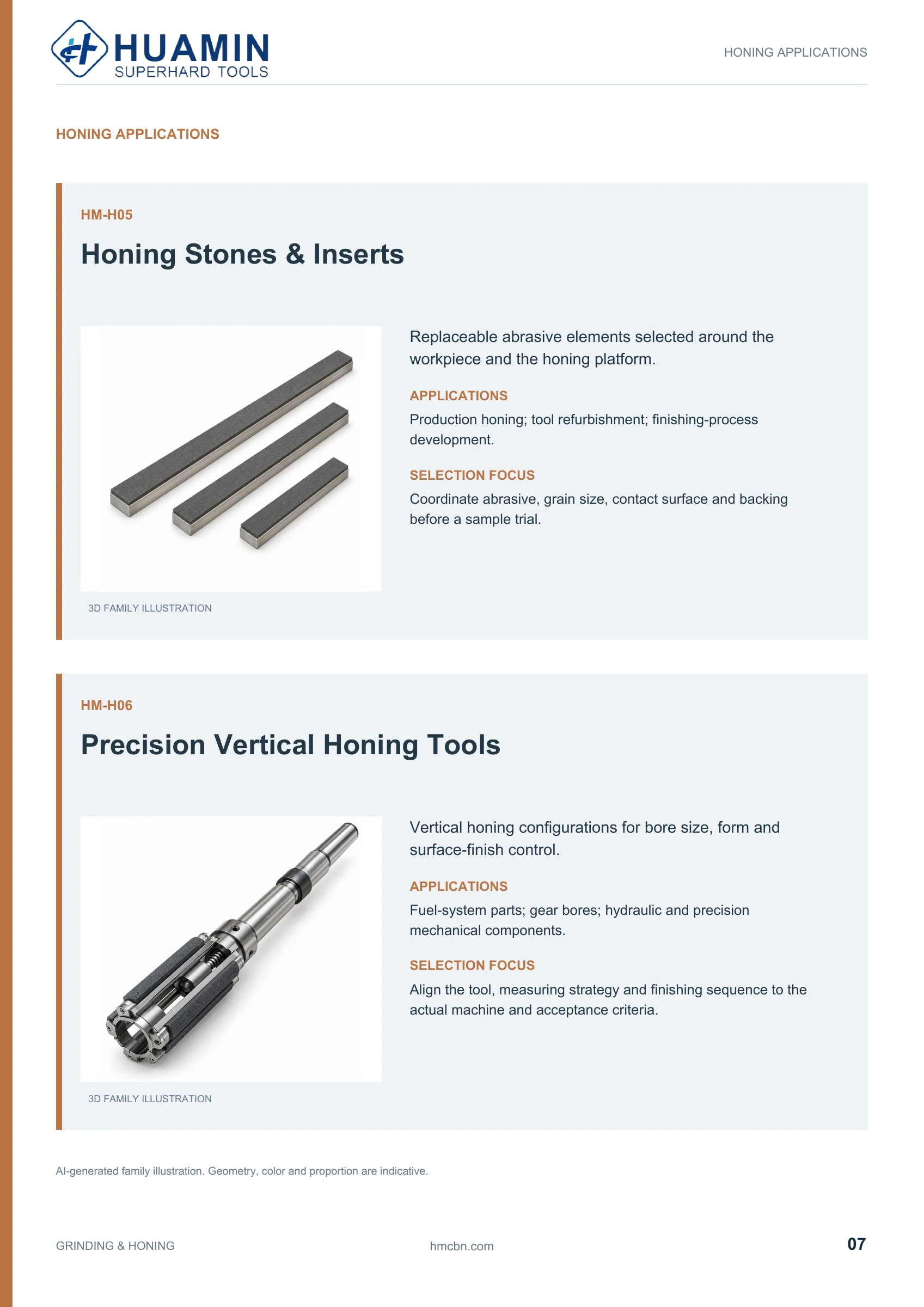 Huamin Grinding & Honing catalog page 7 of 29