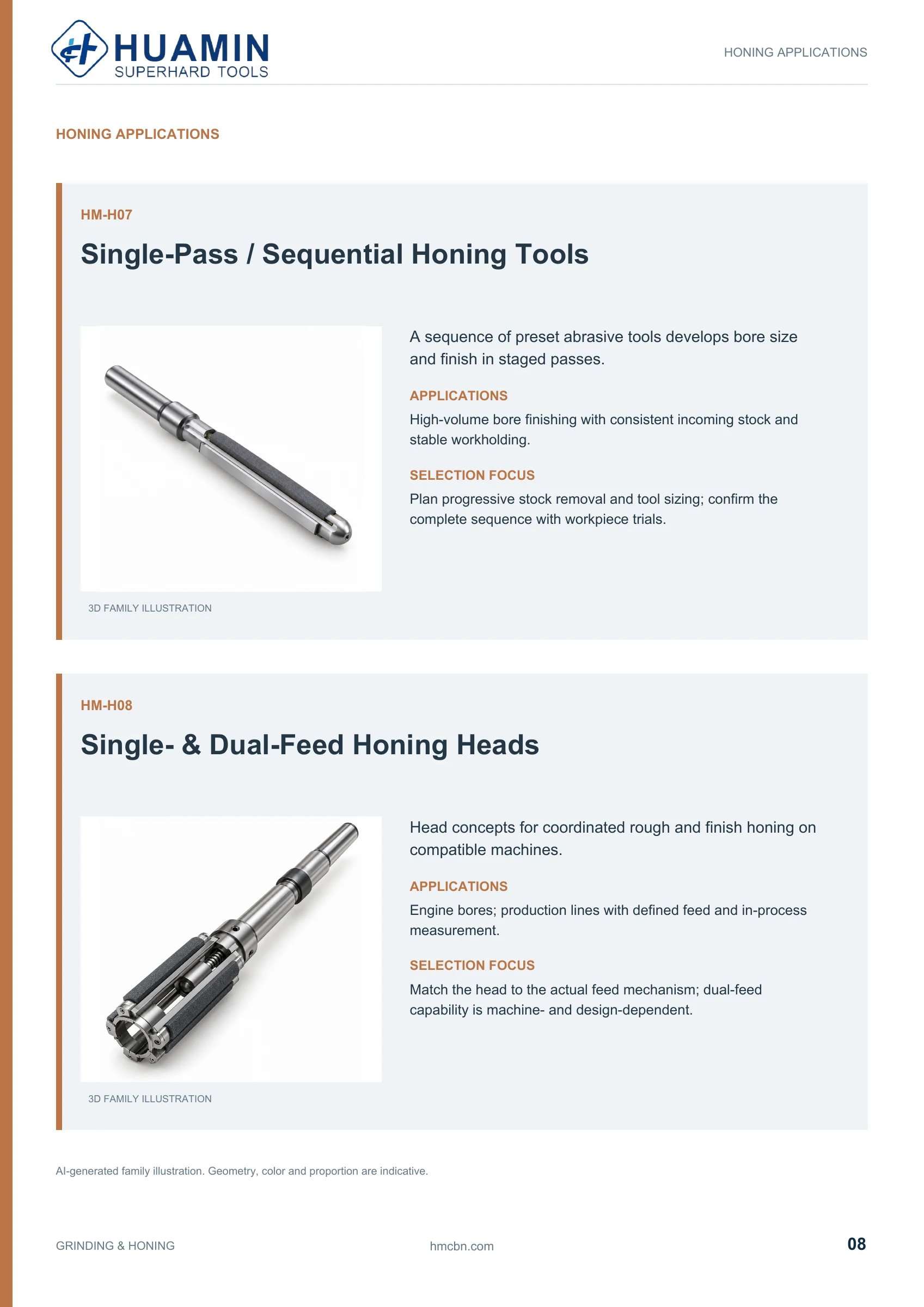 Huamin Grinding & Honing catalog page 8 of 29