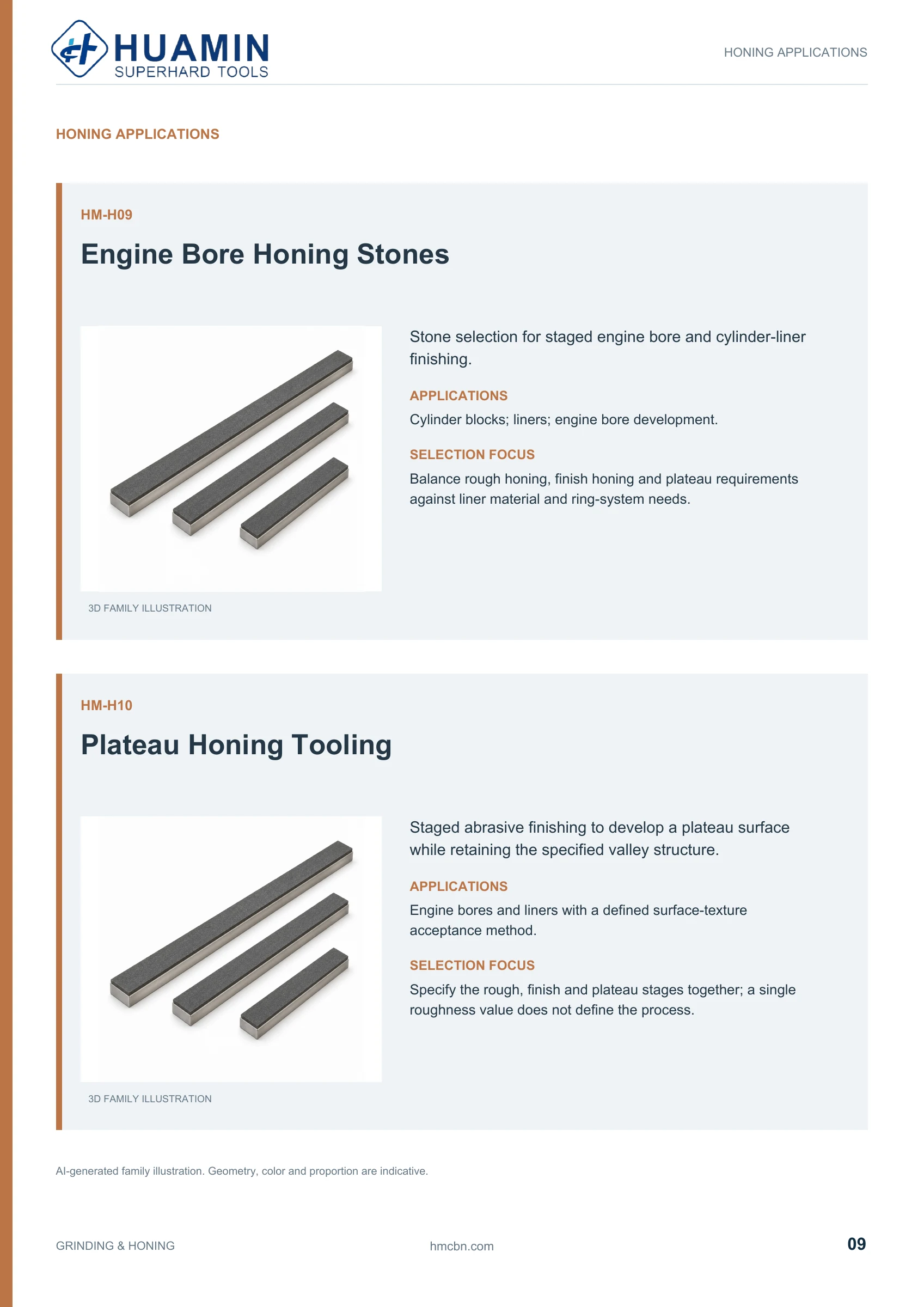 Huamin Grinding & Honing catalog page 9 of 29