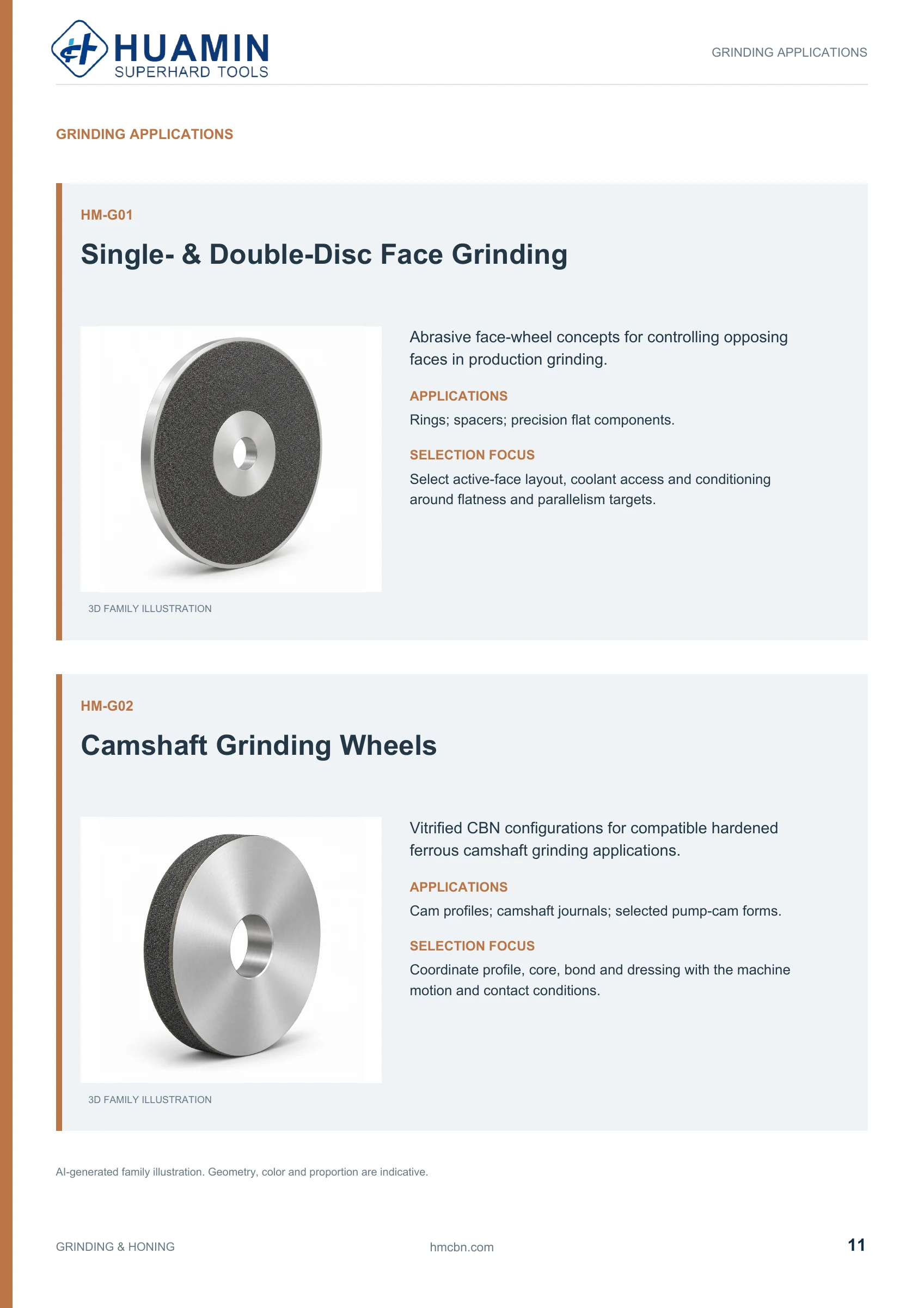 Huamin Grinding & Honing catalog page 11 of 29