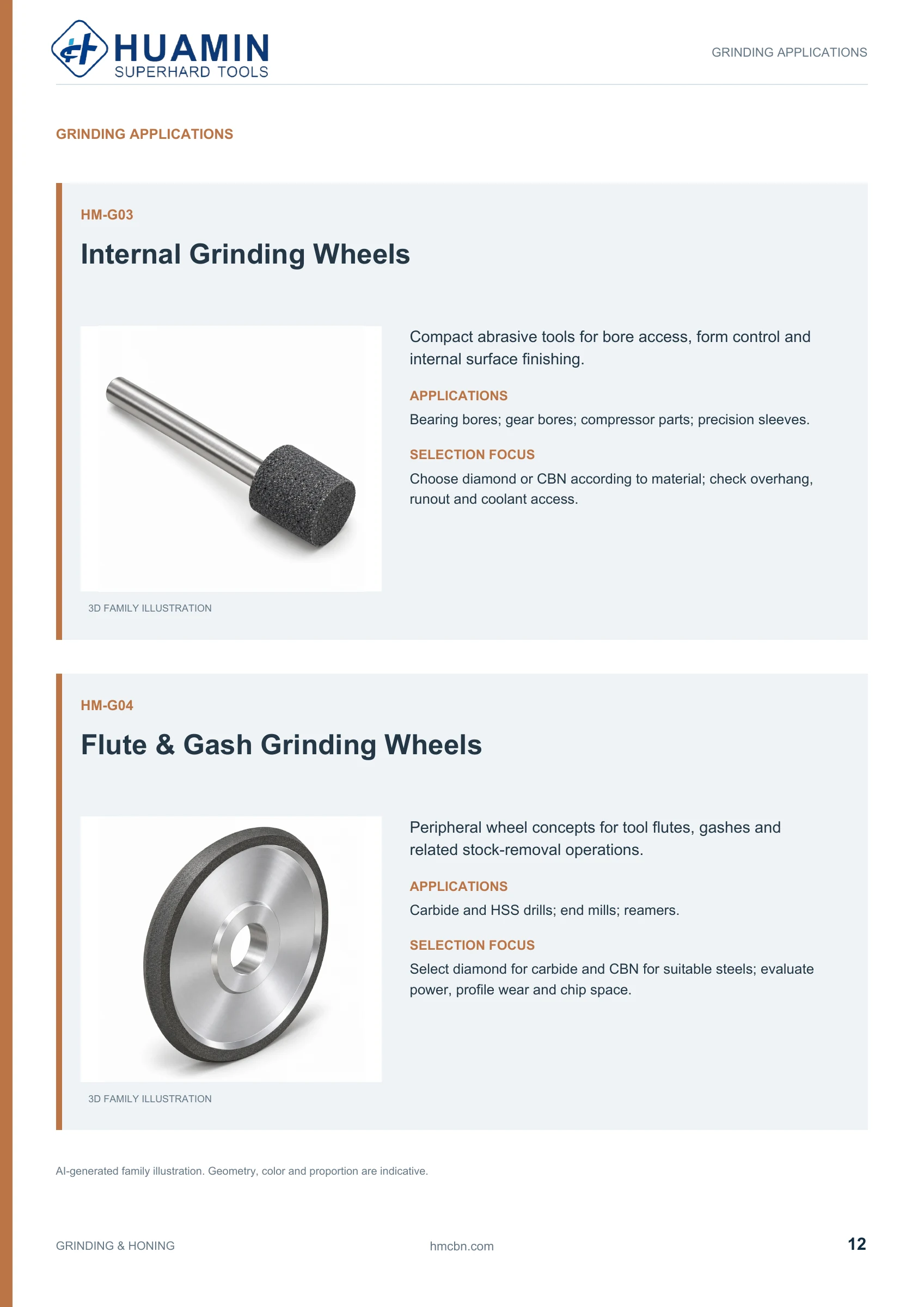 Huamin Grinding & Honing catalog page 12 of 29