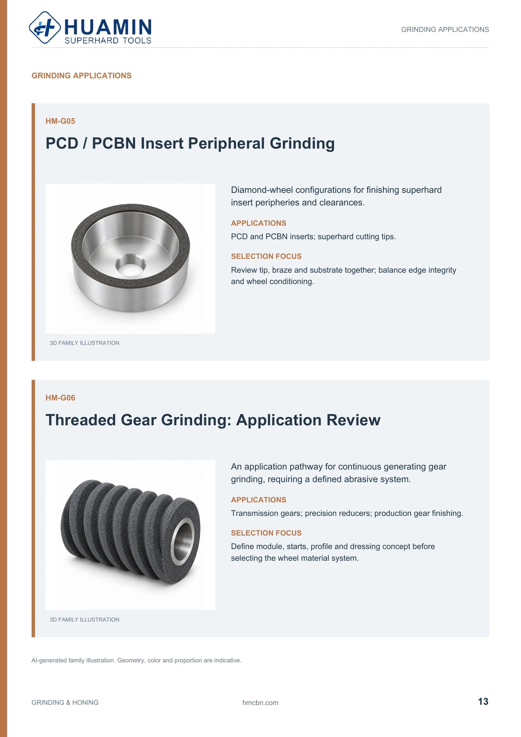 Huamin Grinding & Honing catalog page 13 of 29