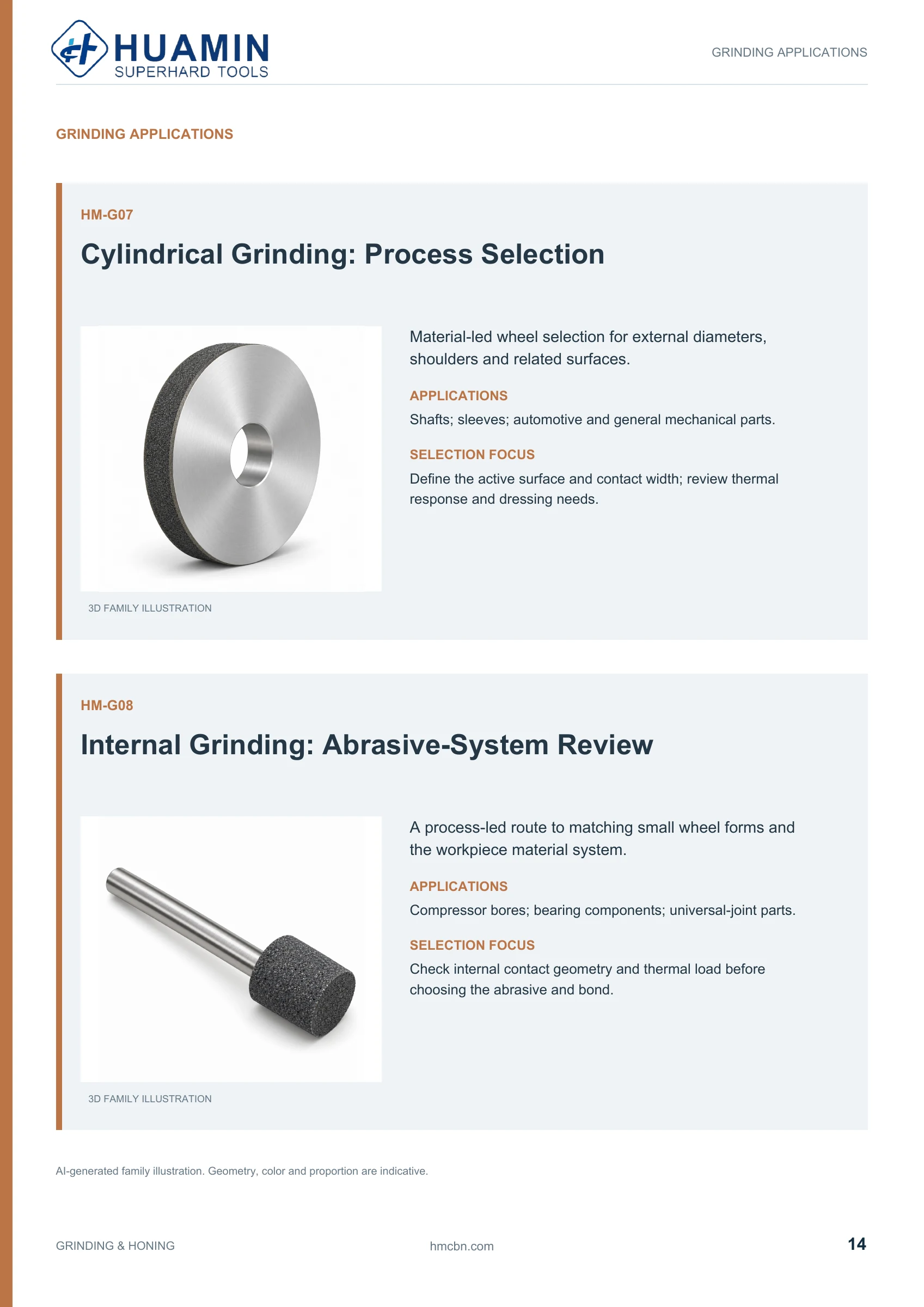 Huamin Grinding & Honing catalog page 14 of 29