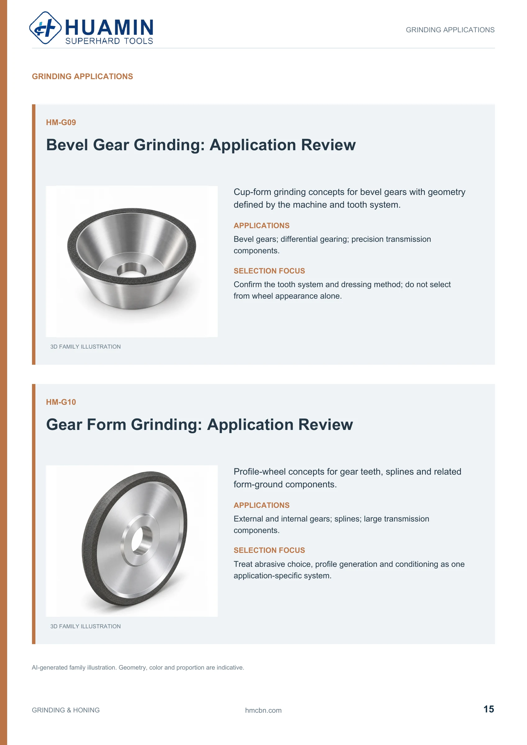 Huamin Grinding & Honing catalog page 15 of 29