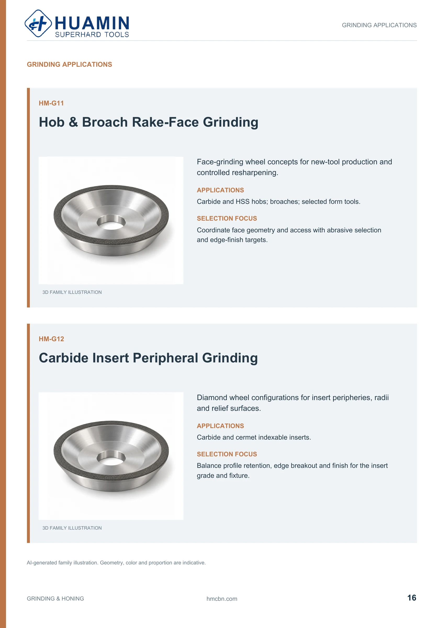 Huamin Grinding & Honing catalog page 16 of 29