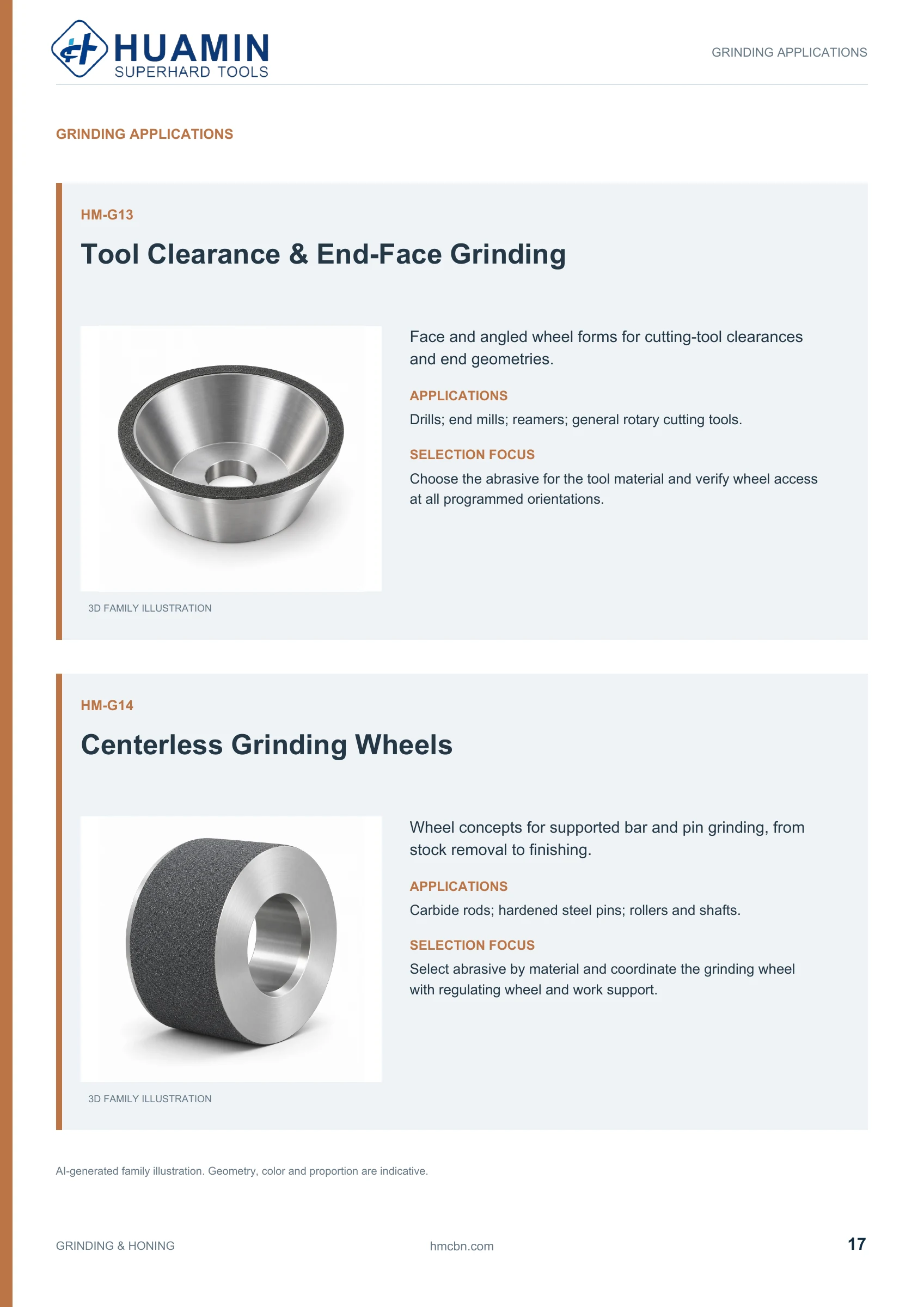 Huamin Grinding & Honing catalog page 17 of 29
