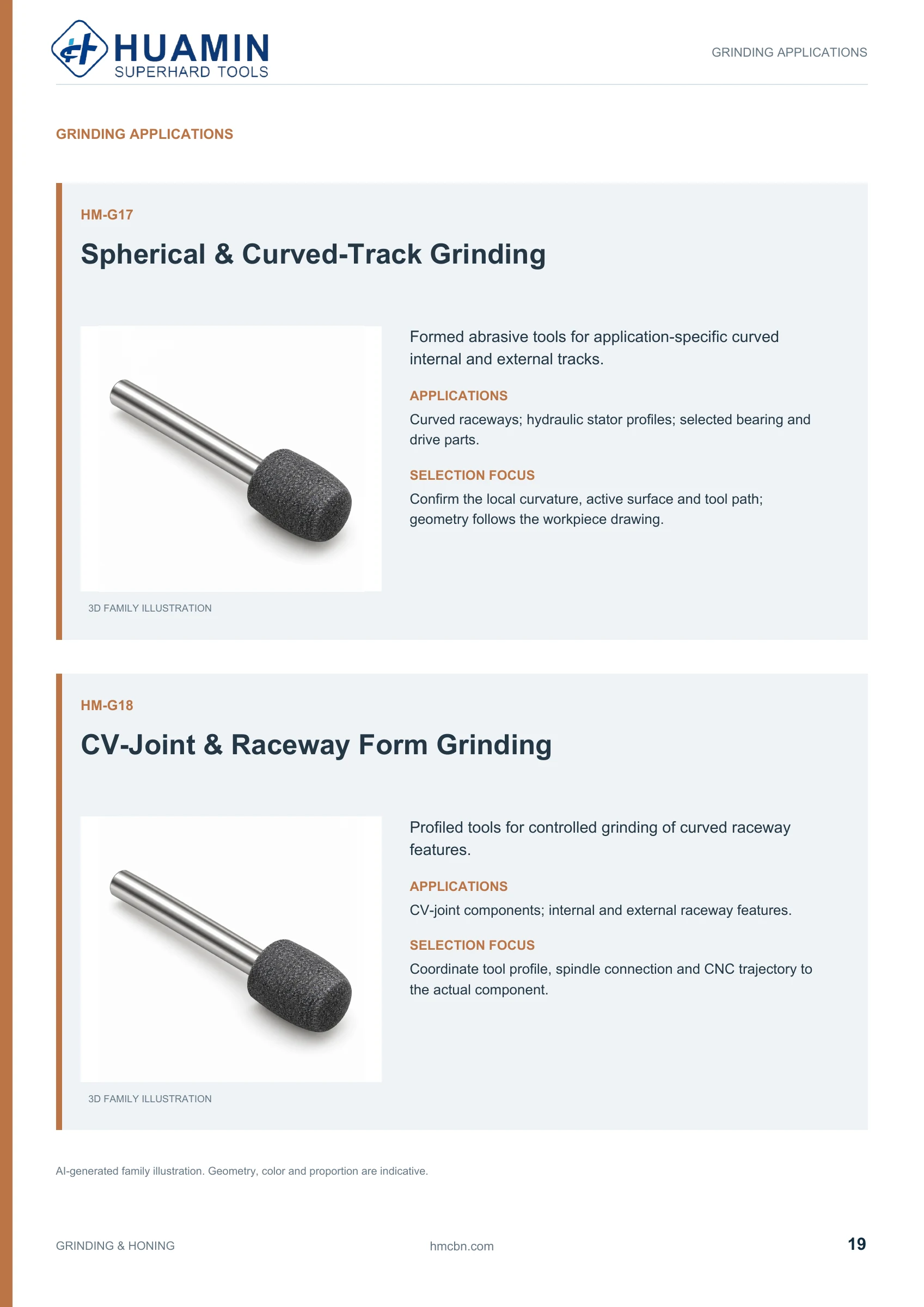 Huamin Grinding & Honing catalog page 19 of 29