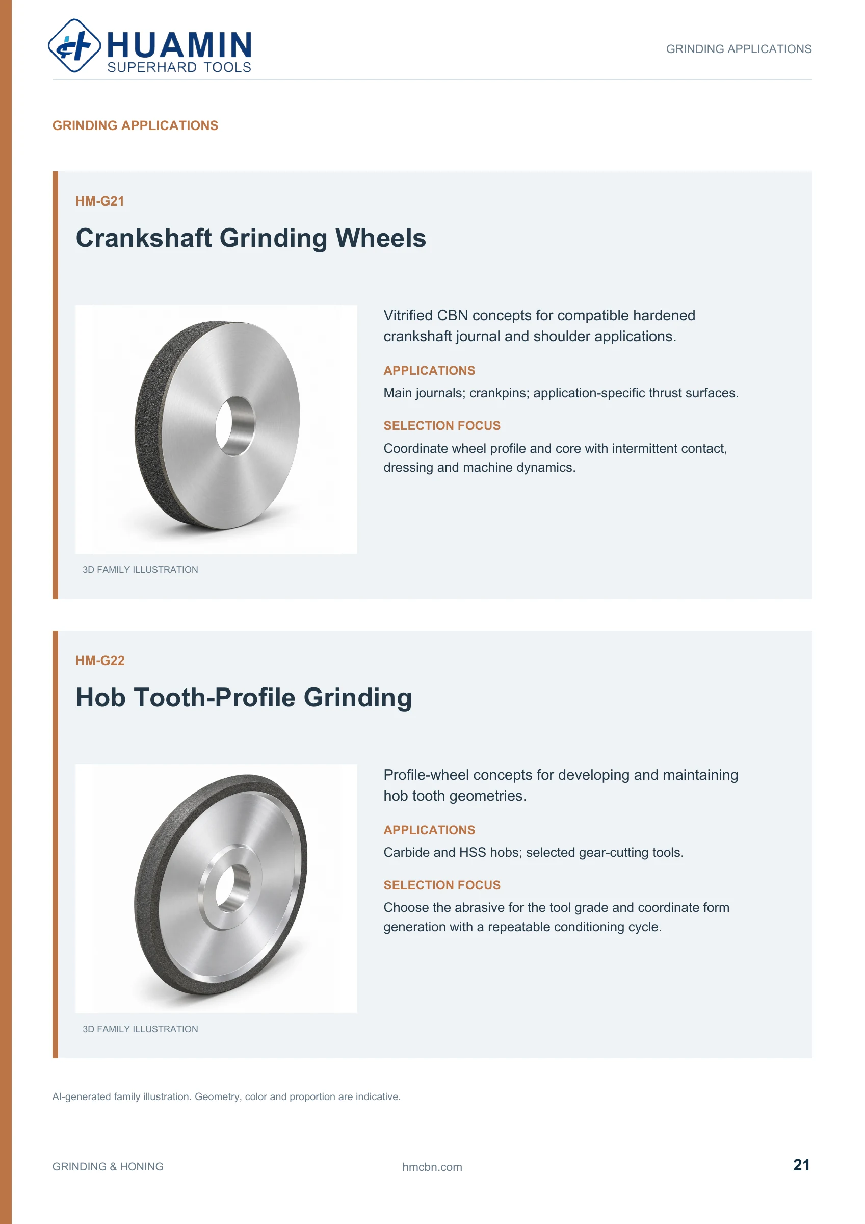 Huamin Grinding & Honing catalog page 21 of 29
