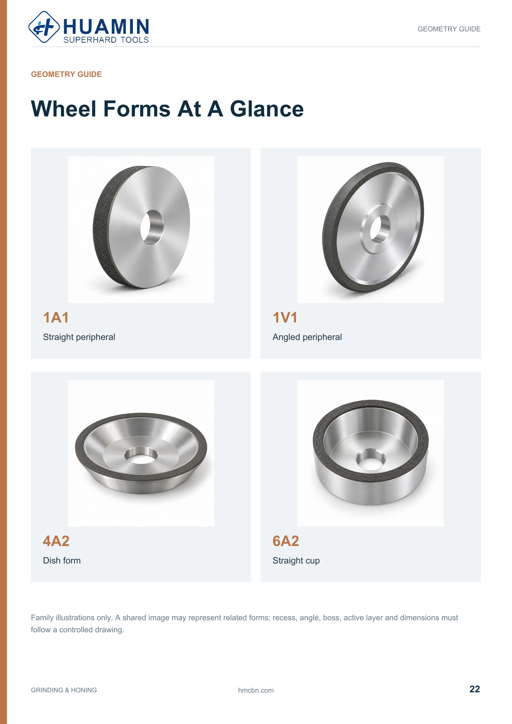 Huamin Grinding & Honing catalog page 22 of 29