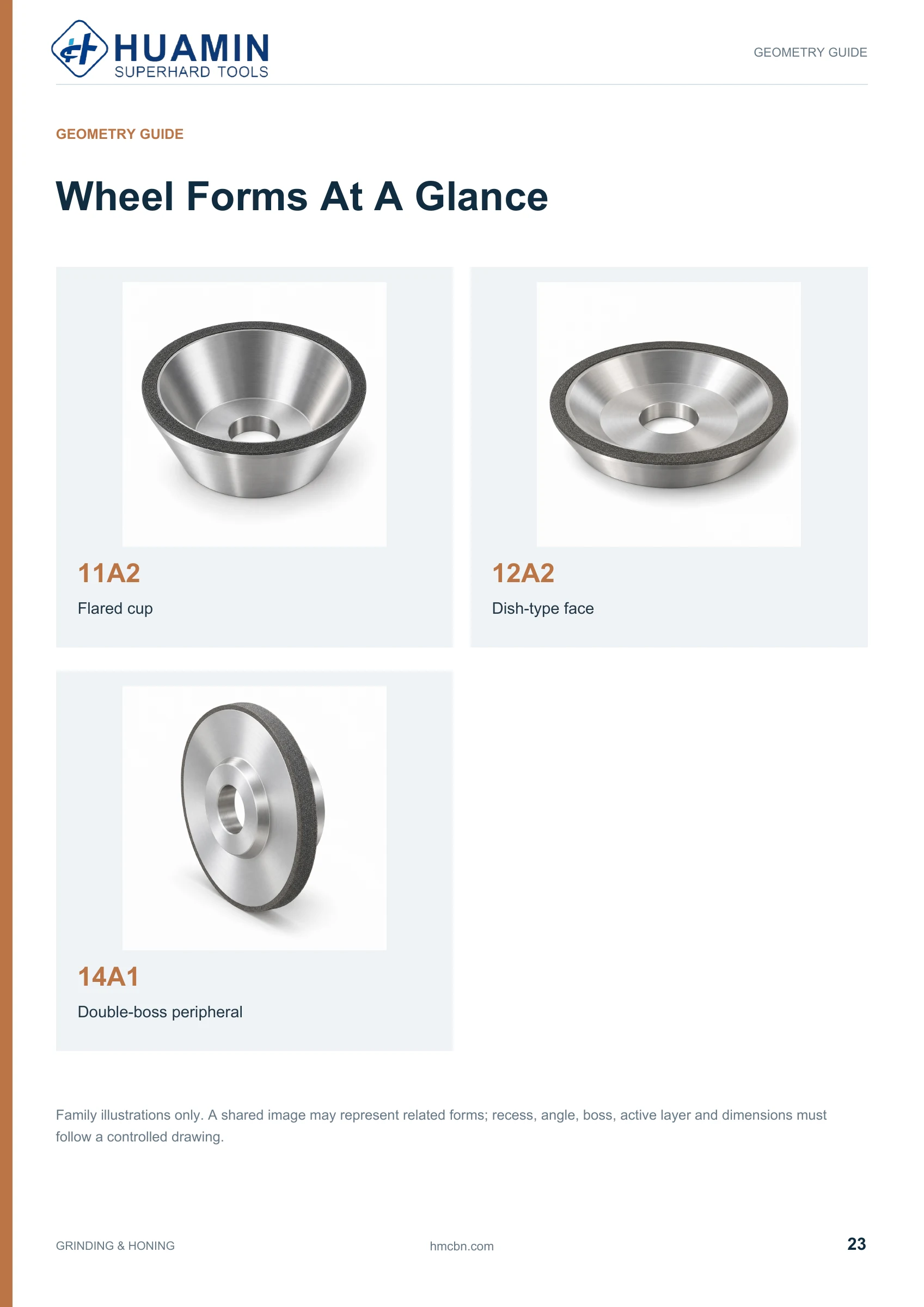 Huamin Grinding & Honing catalog page 23 of 29